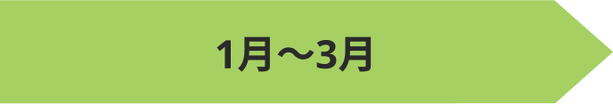 1月〜3月