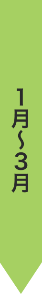 1月〜3月